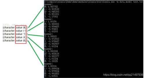 Qt手寫識(shí)別開發(fā)筆記 Zinnia庫介紹、編譯與使用實(shí)踐