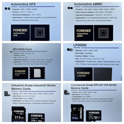 江波龍旗下元信電子首秀臺北電腦展，以創新存儲方案迎接高容量SSD時代